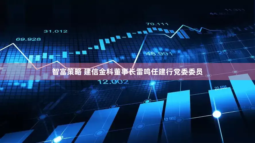 智富策略 建信金科董事长雷鸣任建行党委委员