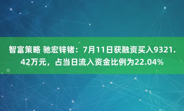 智富策略 驰宏锌锗：7月11日获融资买入9321.42万元，占当日流入资金比例为22.04%